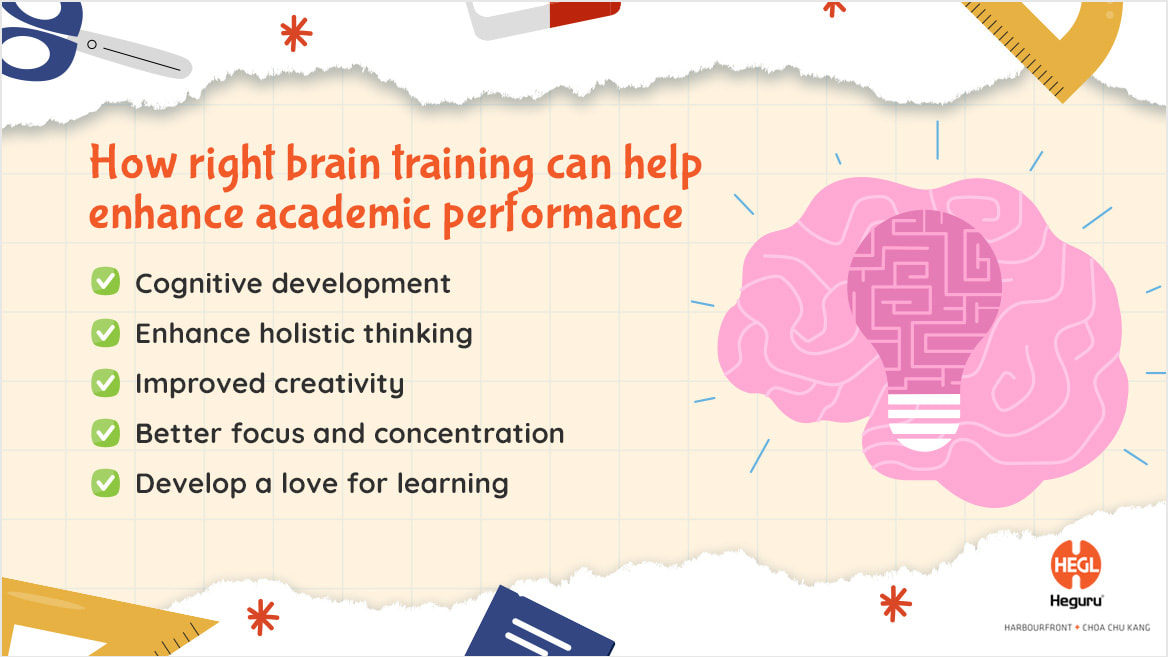 How right brain training can help enhance academic performance